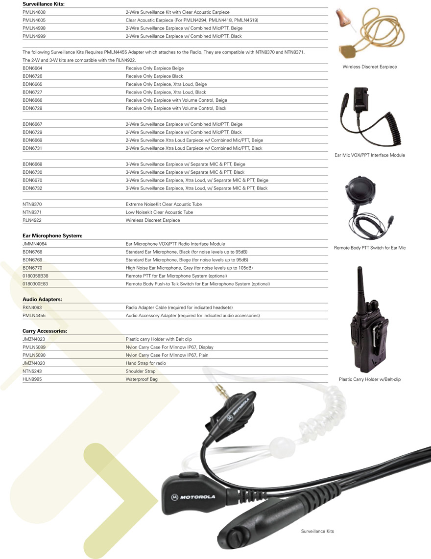 Motorola BDN6731A 2 Wire Surveilance Earpiece with Microphone & PTT in Housing 